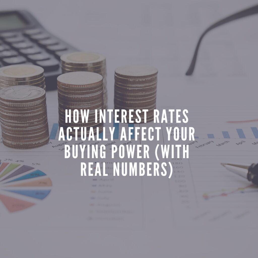 How Interest Rates Actually Affect Your Buying Power (With Real Numbers)